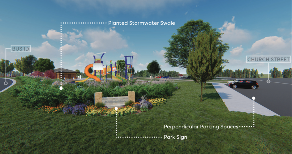 Home Village of Barneveld