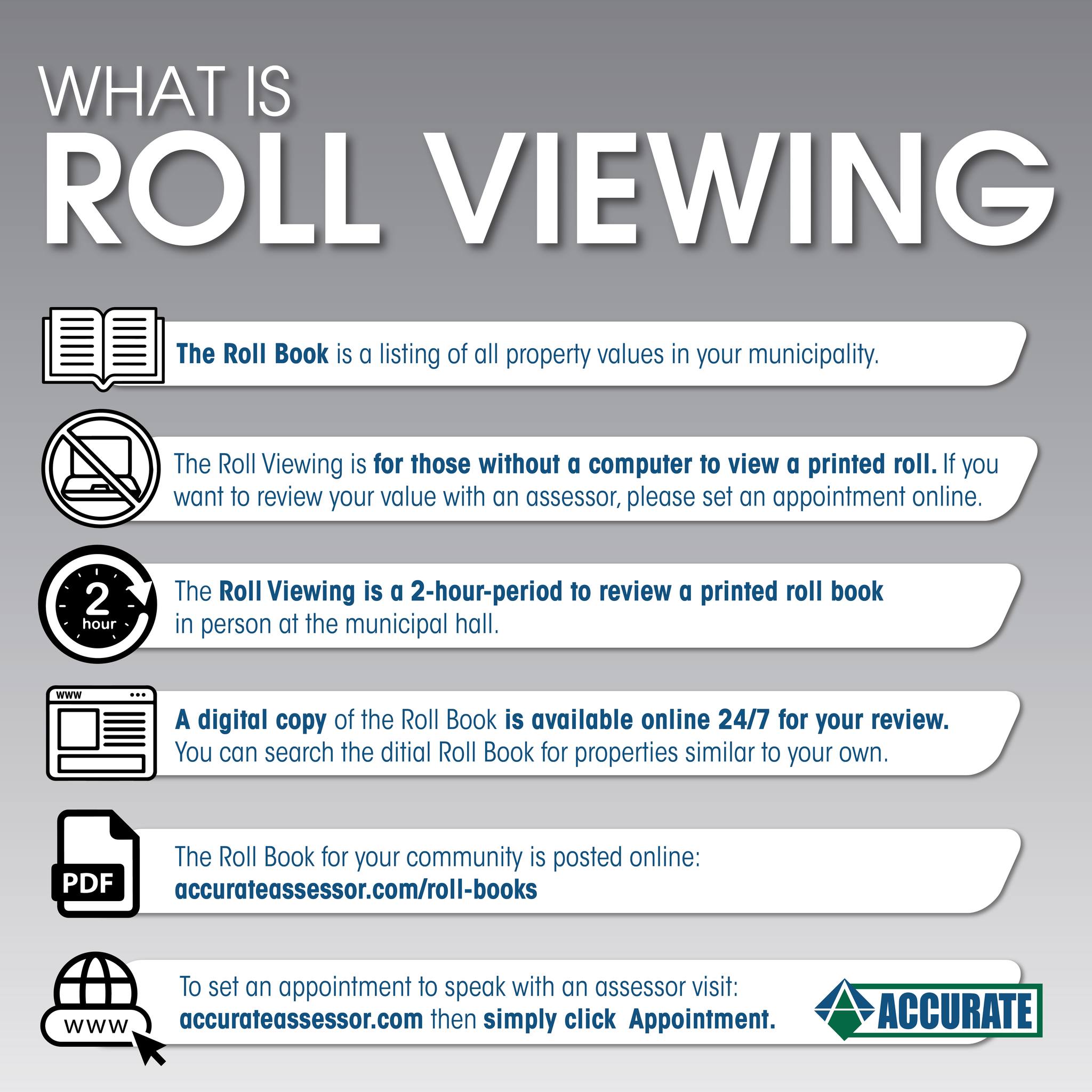 accurate-appraisal-what-is-a-rolling-view-village-of-brooklyn