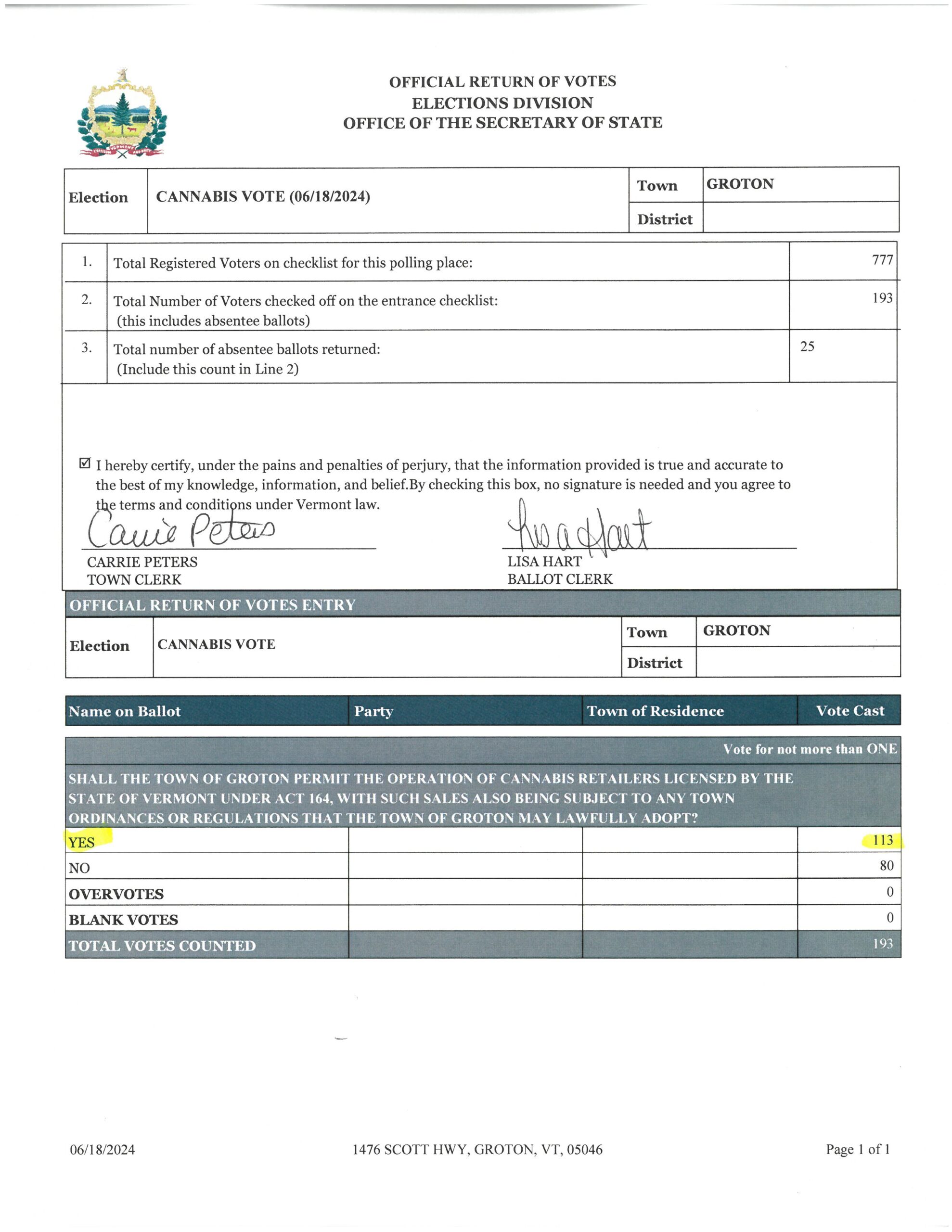 Retail Cannabis Vote RESULTS Town of Groton