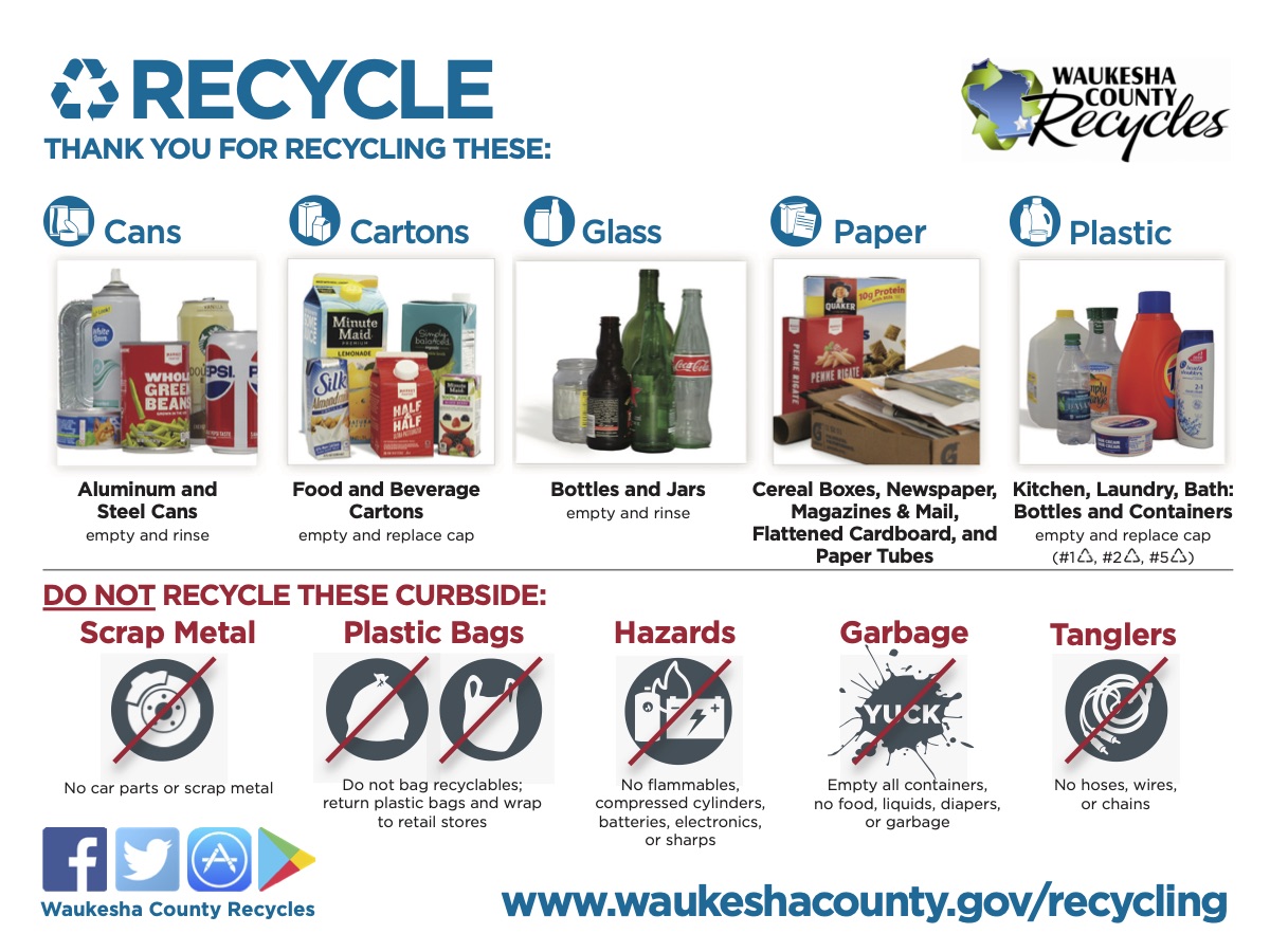 WAUKESHA COUNTY RESIDENTS URGED TO ‘RECYCLE RIGHT’ IN CURBSIDE BINS TO