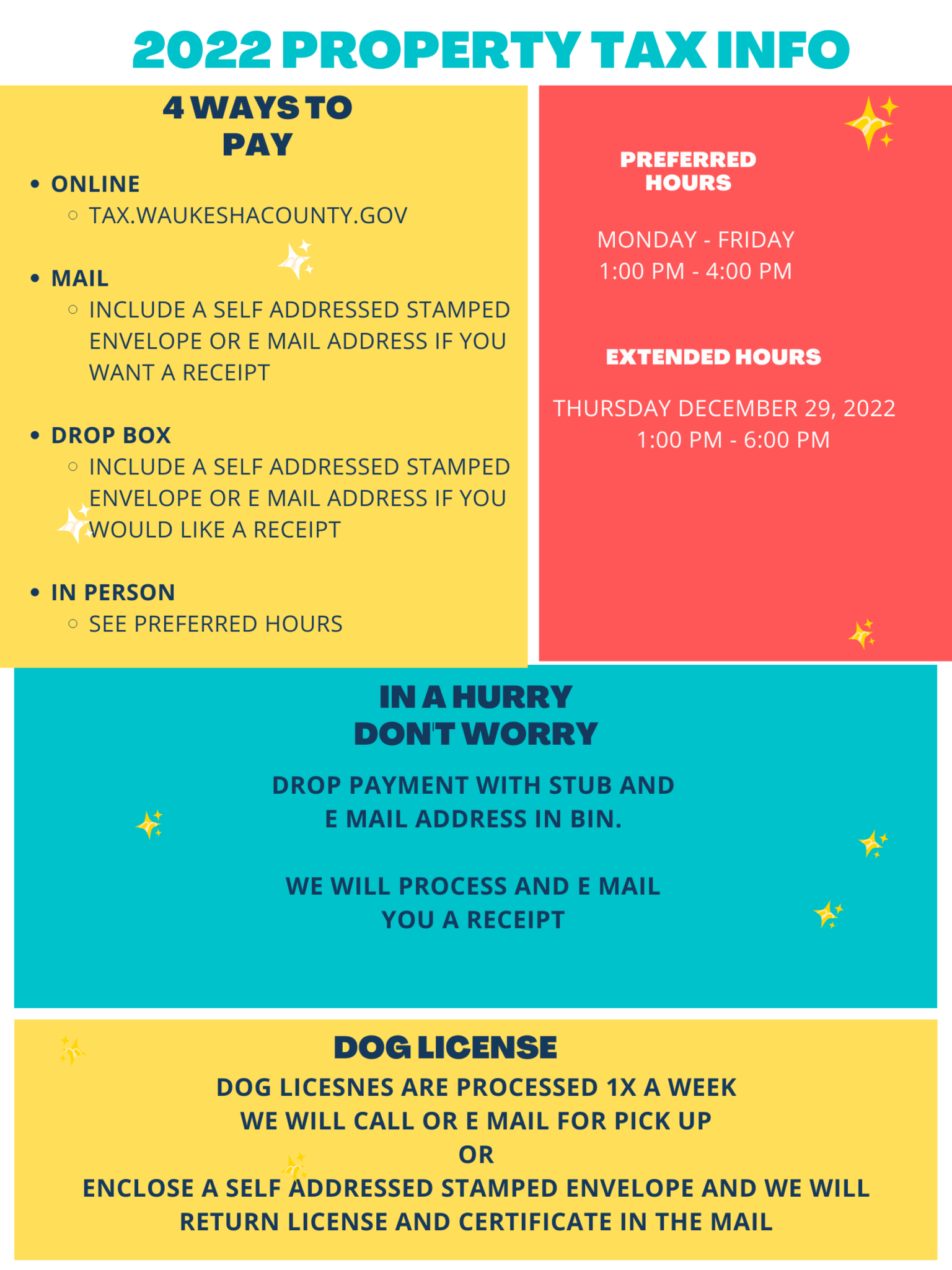 2022 Property Tax Village of Summit, Waukesha County, Wisconsin