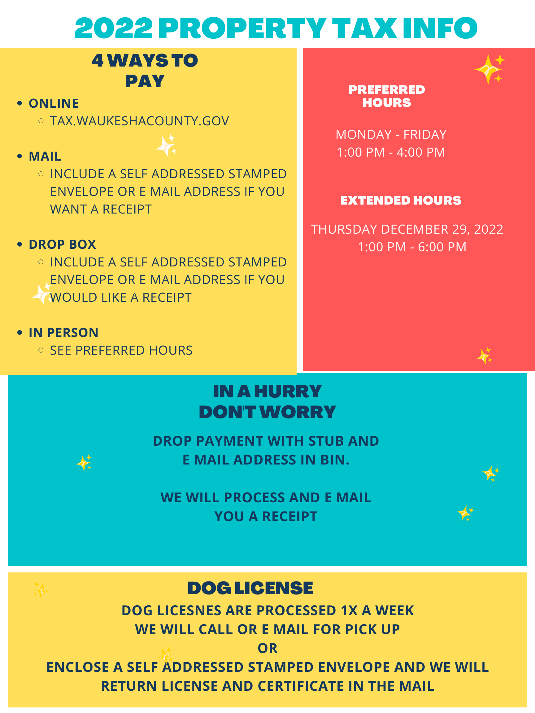 2022 Property Tax Village of Summit, Waukesha County, Wisconsin