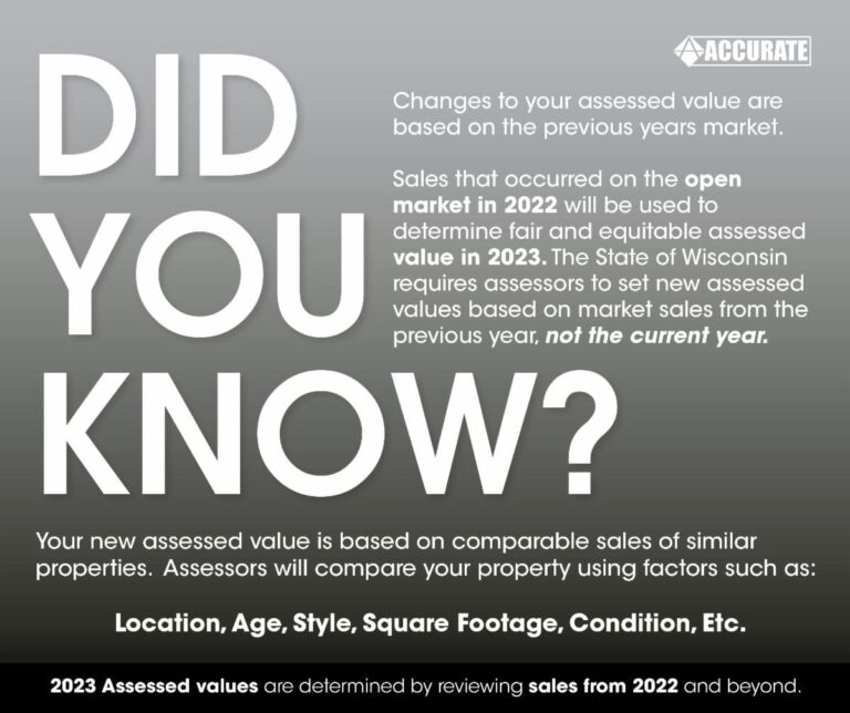 Assessor Village of Summit, Waukesha County, Wisconsin