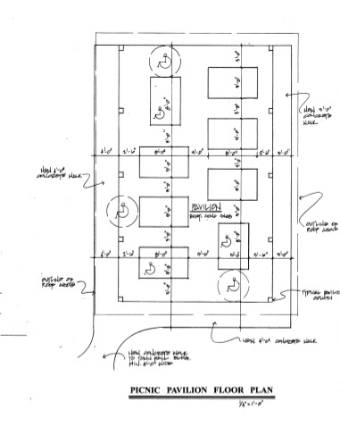 picnic table layout