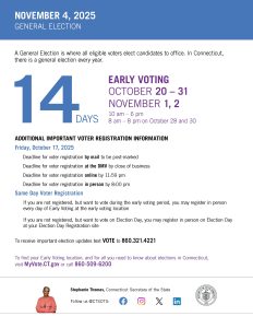 2025 Early Voting Guide