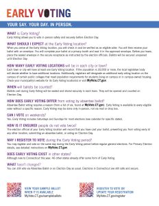 2025 Early Voting