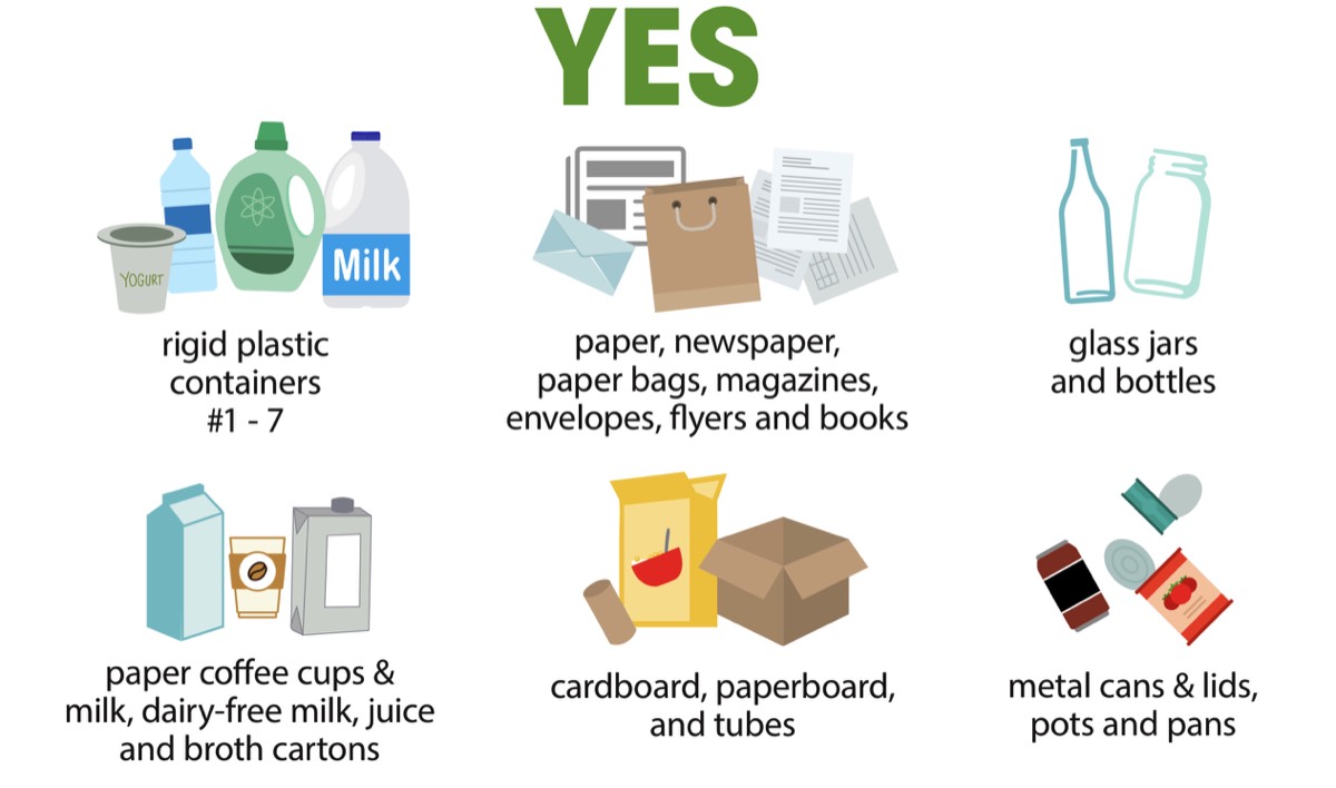 Waste & Recycle Town of Woolwich