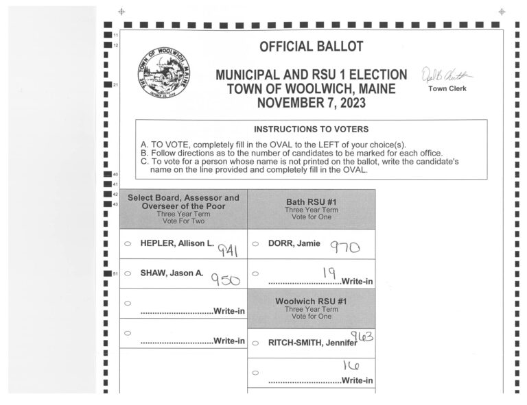 Municipal Election Results Town of Woolwich