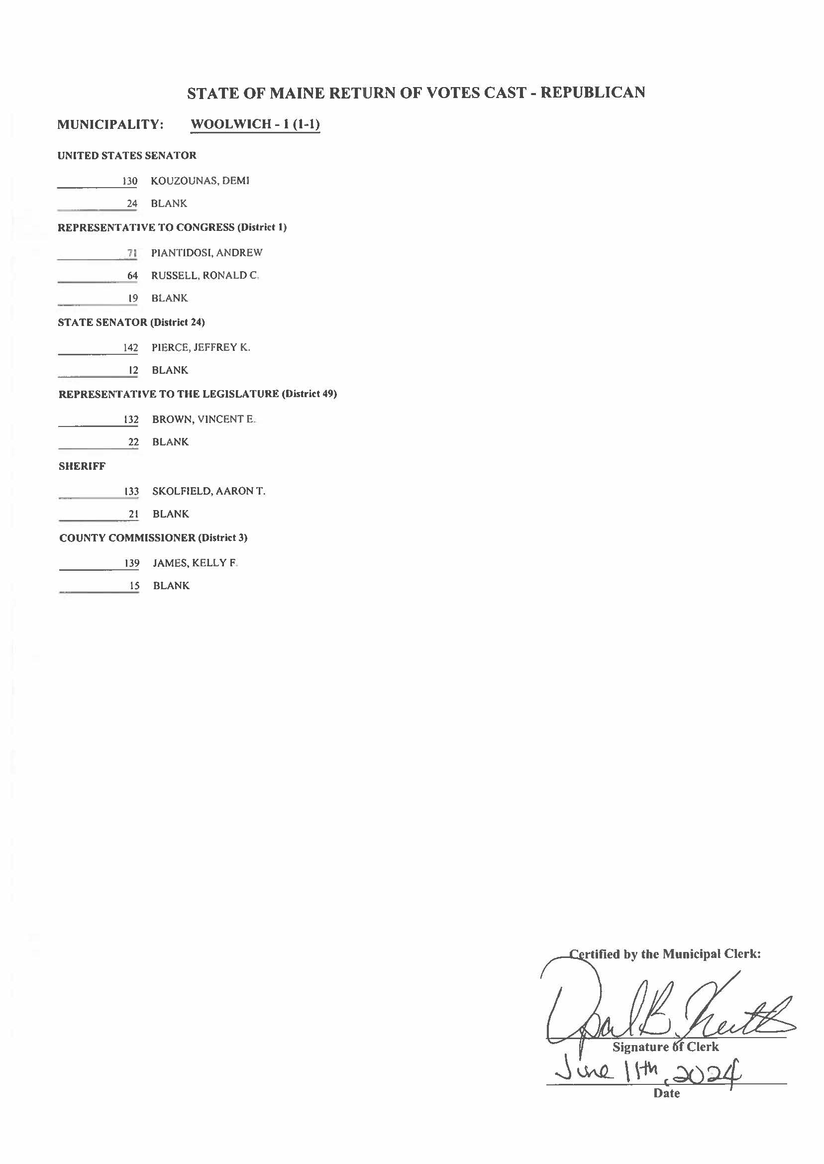 June 11th Election Results Town of Woolwich