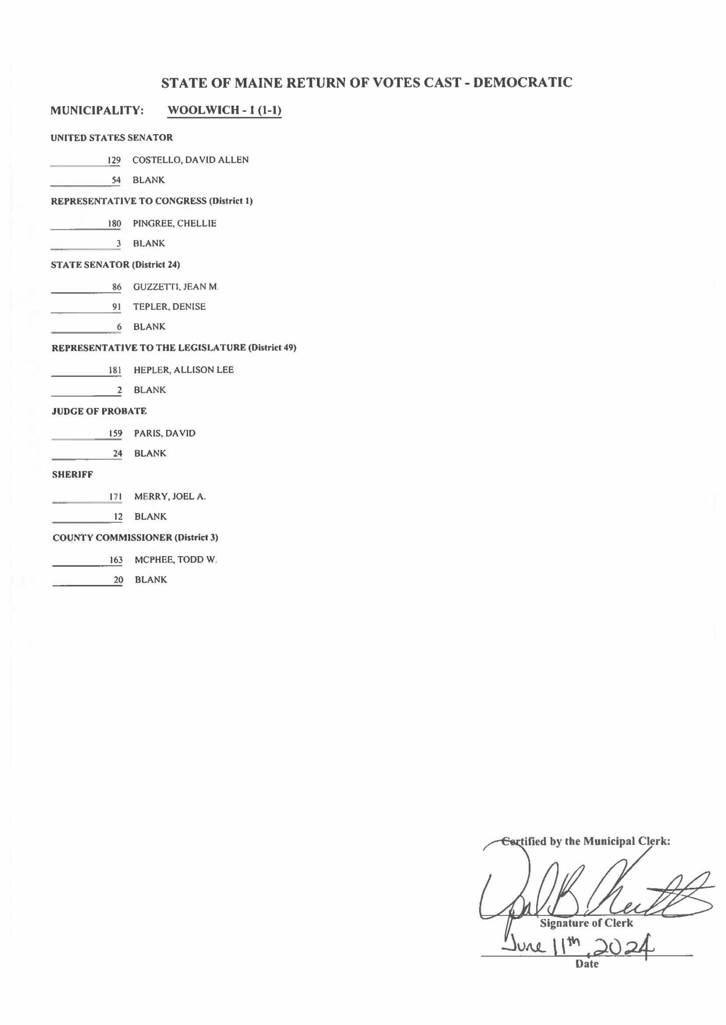June 11th Election Results Town of Woolwich