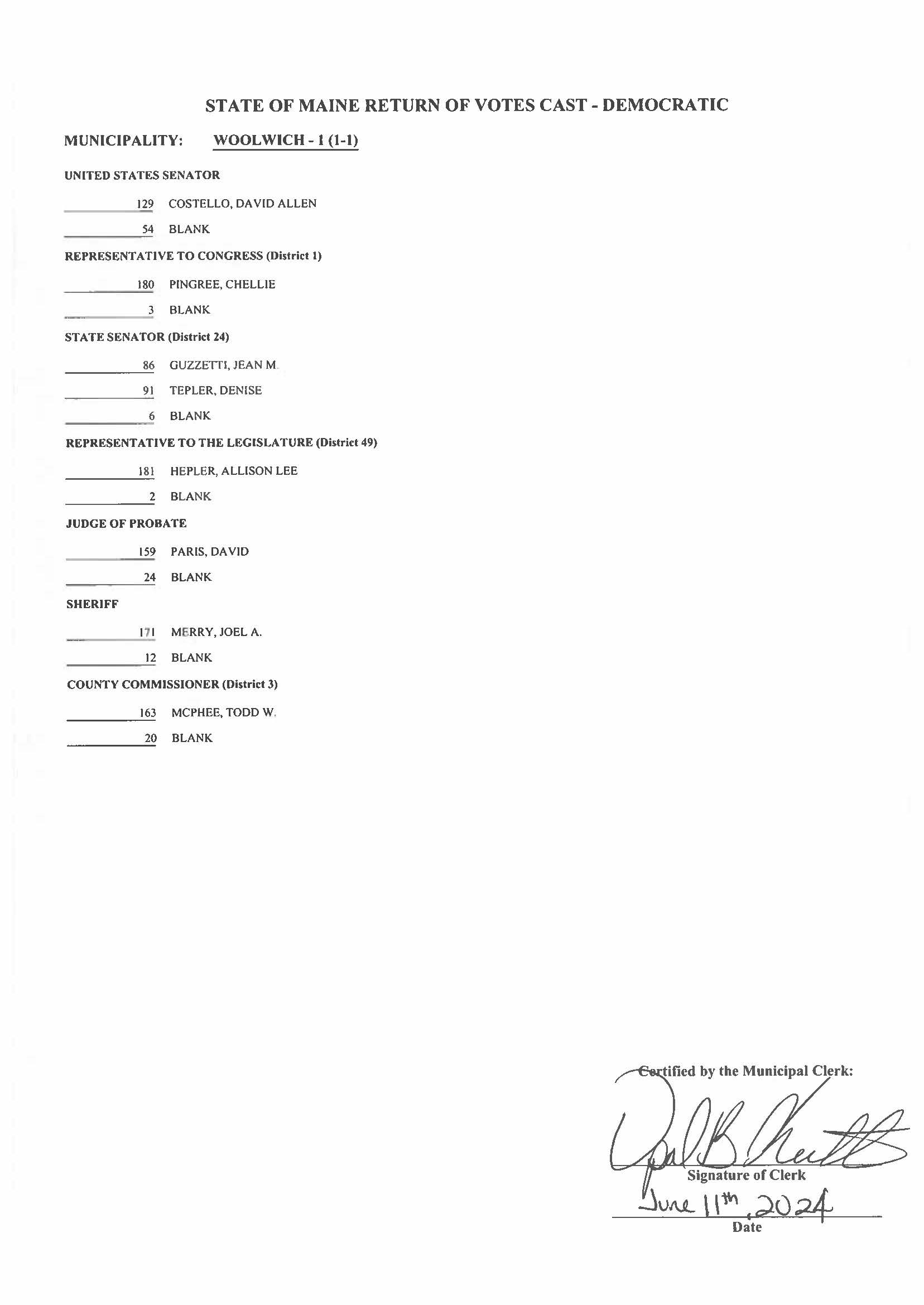 June 11th Election Results Town of Woolwich